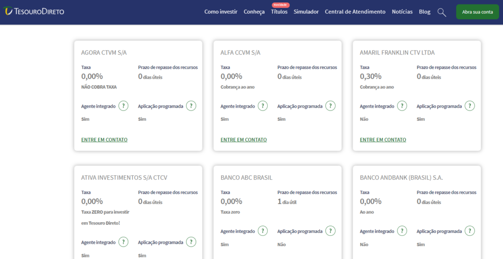 bancos e corretoras habilitados